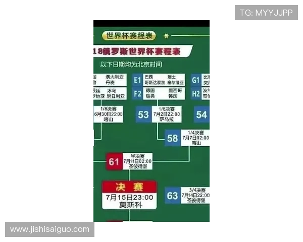 玩球波胆基本面怎么看 避坑防骗指南